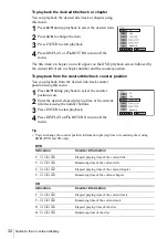 Preview for 32 page of Sony SLV-D251P Operating Instructions Manual