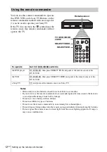 Preview for 12 page of Sony SLV-D281P Operating Instructions Manual