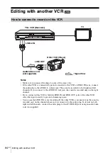 Preview for 84 page of Sony SLV-D281P Operating Instructions Manual