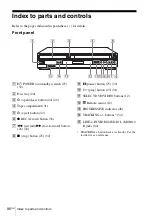 Preview for 96 page of Sony SLV-D281P Operating Instructions Manual