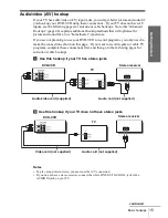 Preview for 15 page of Sony SLV-D300P Operating Instructions (SLVD300P) Operating Instructions Manual