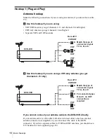 Preview for 16 page of Sony SLV-D300P Operating Instructions (SLVD300P) Operating Instructions Manual