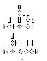 Preview for 100 page of Sony SLV-D300P Operating Instructions (SLVD300P) Service Manual