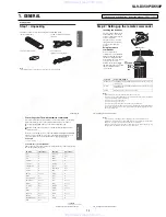 Предварительный просмотр 11 страницы Sony SLV-D350P Operating Instructions (SLVD350P DVD-VCR) Service Manual