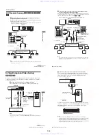 Предварительный просмотр 24 страницы Sony SLV-D350P Operating Instructions (SLVD350P DVD-VCR) Service Manual