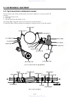 Предварительный просмотр 88 страницы Sony SLV-D350P Operating Instructions (SLVD350P DVD-VCR) Service Manual