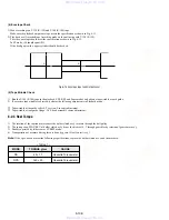 Предварительный просмотр 94 страницы Sony SLV-D350P Operating Instructions (SLVD350P DVD-VCR) Service Manual