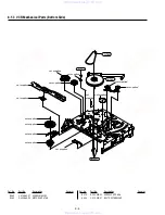 Предварительный просмотр 116 страницы Sony SLV-D350P Operating Instructions (SLVD350P DVD-VCR) Service Manual