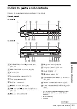 Предварительный просмотр 121 страницы Sony SLV-D360P Operating Instructions (For SLV-D360P DVD Player) Operating Instructions Manual