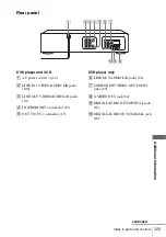 Предварительный просмотр 123 страницы Sony SLV-D360P Operating Instructions (For SLV-D360P DVD Player) Operating Instructions Manual