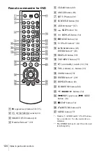 Предварительный просмотр 124 страницы Sony SLV-D360P Operating Instructions (For SLV-D360P DVD Player) Operating Instructions Manual