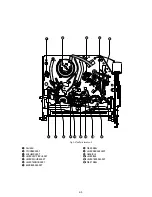 Preview for 47 page of Sony SLV-D360P Operating Instructions (For SLV-D360P DVD Player) Service Manual