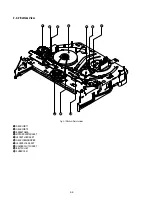 Preview for 48 page of Sony SLV-D360P Operating Instructions (For SLV-D360P DVD Player) Service Manual