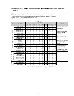 Preview for 63 page of Sony SLV-D360P Operating Instructions (For SLV-D360P DVD Player) Service Manual