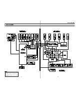 Preview for 69 page of Sony SLV-D360P Operating Instructions (For SLV-D360P DVD Player) Service Manual