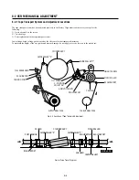 Preview for 90 page of Sony SLV-D360P Operating Instructions (For SLV-D360P DVD Player) Service Manual