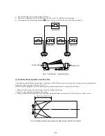 Preview for 95 page of Sony SLV-D360P Operating Instructions (For SLV-D360P DVD Player) Service Manual