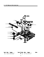 Preview for 118 page of Sony SLV-D360P Operating Instructions (For SLV-D360P DVD Player) Service Manual