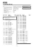 Preview for 120 page of Sony SLV-D360P Operating Instructions (For SLV-D360P DVD Player) Service Manual