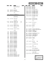 Preview for 121 page of Sony SLV-D360P Operating Instructions (For SLV-D360P DVD Player) Service Manual