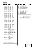 Preview for 122 page of Sony SLV-D360P Operating Instructions (For SLV-D360P DVD Player) Service Manual