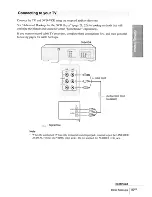 Preview for 15 page of Sony SLV-D380P - Dvd/vhs Combo Operating Instructions Manual