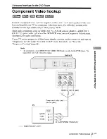 Preview for 21 page of Sony SLV-D380P - Dvd/vhs Combo Operating Instructions Manual