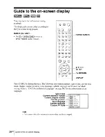 Preview for 28 page of Sony SLV-D380P - Dvd/vhs Combo Operating Instructions Manual