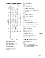 Preview for 99 page of Sony SLV-D380P - Dvd/vhs Combo Operating Instructions Manual