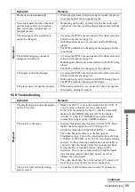 Предварительный просмотр 99 страницы Sony SLV-D900G Operating Instructions Manual