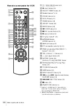 Предварительный просмотр 108 страницы Sony SLV-D900G Operating Instructions Manual