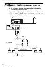 Preview for 48 page of Sony SLV-D910AZ Operating Instructions Manual