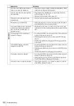 Preview for 102 page of Sony SLV-D910AZ Operating Instructions Manual