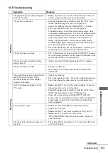 Preview for 103 page of Sony SLV-D910AZ Operating Instructions Manual