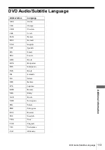 Preview for 113 page of Sony SLV-D910AZ Operating Instructions Manual