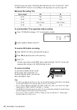 Preview for 44 page of Sony SLV-D910N Operating Instructions Manual