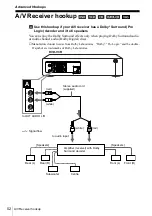 Preview for 52 page of Sony SLV-D910N Operating Instructions Manual