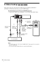 Preview for 54 page of Sony SLV-D910N Operating Instructions Manual