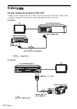 Preview for 100 page of Sony SLV-D910N Operating Instructions Manual