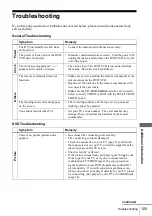 Preview for 105 page of Sony SLV-D910N Operating Instructions Manual