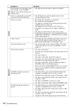 Preview for 106 page of Sony SLV-D910N Operating Instructions Manual