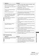 Preview for 107 page of Sony SLV-D910N Operating Instructions Manual