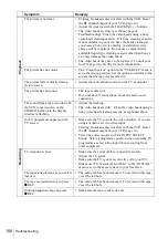 Preview for 108 page of Sony SLV-D910N Operating Instructions Manual