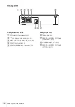 Preview for 116 page of Sony SLV-D910N Operating Instructions Manual