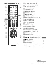 Preview for 117 page of Sony SLV-D910N Operating Instructions Manual