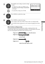 Предварительный просмотр 51 страницы Sony SLV-D930 GI Operating Instructions Manual