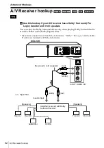 Предварительный просмотр 52 страницы Sony SLV-D930 GI Operating Instructions Manual