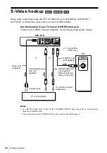 Предварительный просмотр 54 страницы Sony SLV-D930 GI Operating Instructions Manual