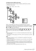 Предварительный просмотр 83 страницы Sony SLV-D930 GI Operating Instructions Manual