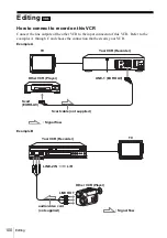 Предварительный просмотр 100 страницы Sony SLV-D930 GI Operating Instructions Manual